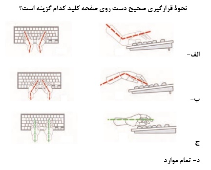 دریافت سوال 23