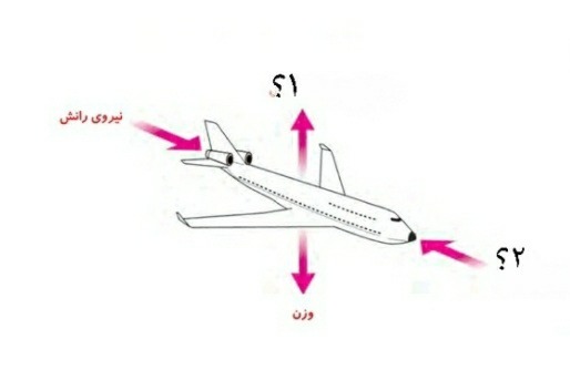 دریافت سوال 19