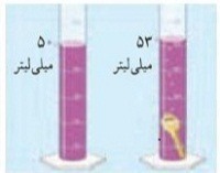 دریافت سوال 1