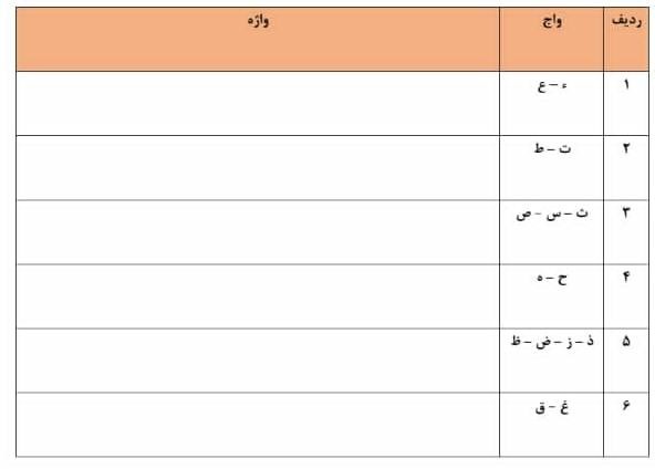 دریافت سوال 14