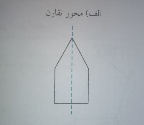 دریافت سوال 12