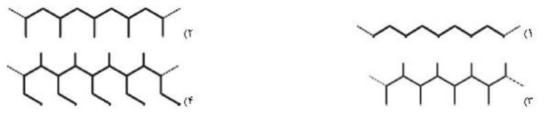 دریافت سوال 36