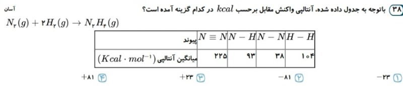 دریافت سوال 7