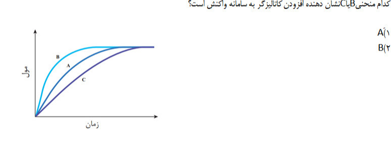 دریافت سوال 19