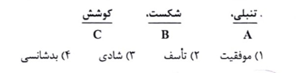 دریافت سوال 17