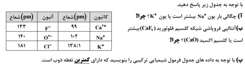 دریافت سوال 11