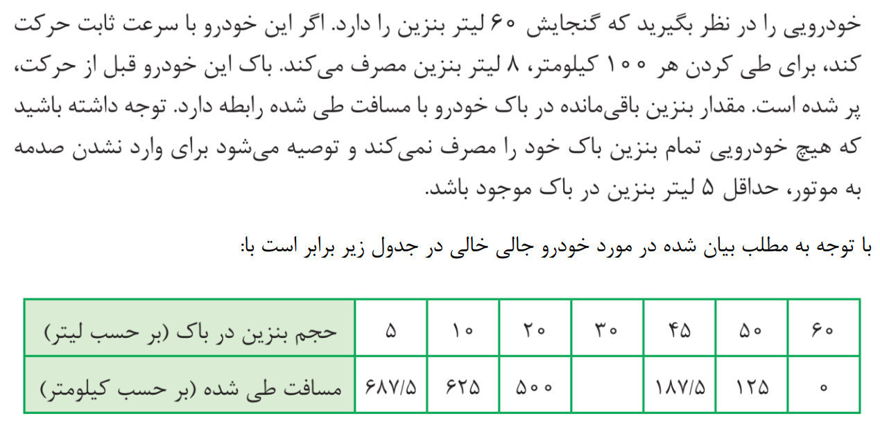 دریافت سوال 5
