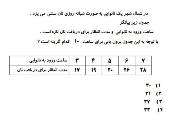 دریافت سوال 7