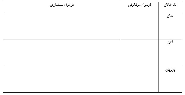 دریافت سوال 6