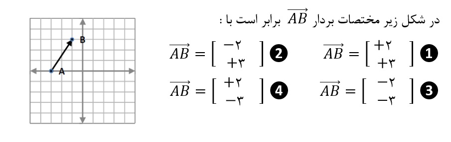 دریافت سوال 5