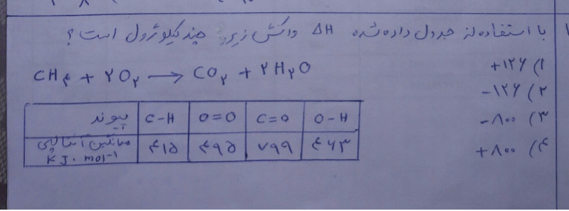 دریافت سوال 14