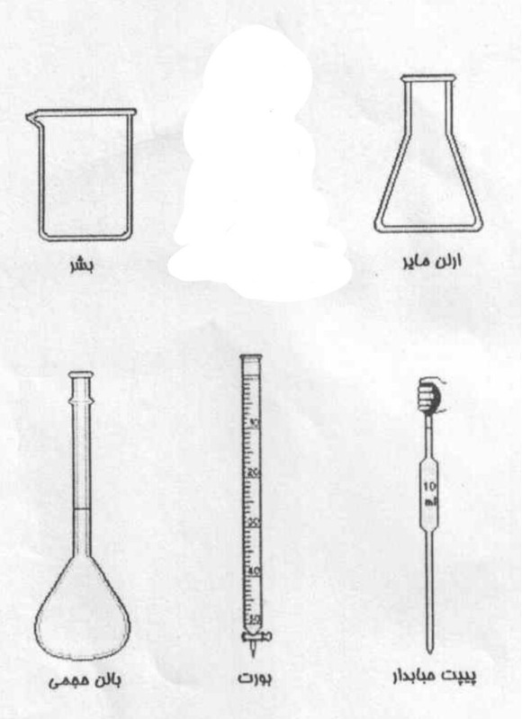 دریافت سوال 21