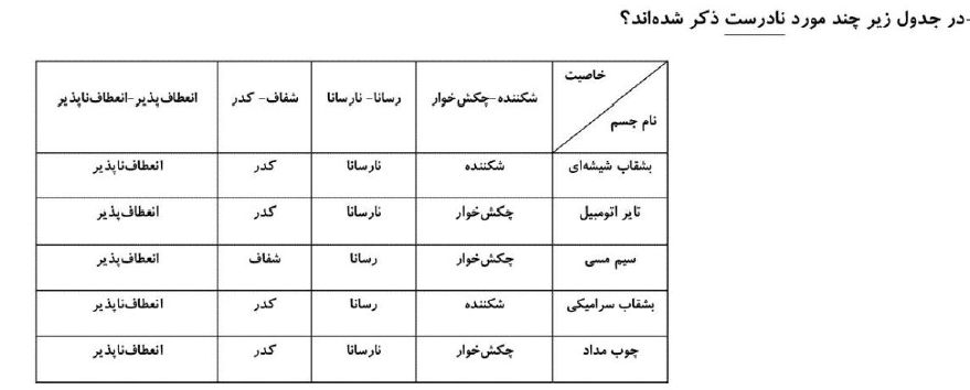 دریافت سوال 9