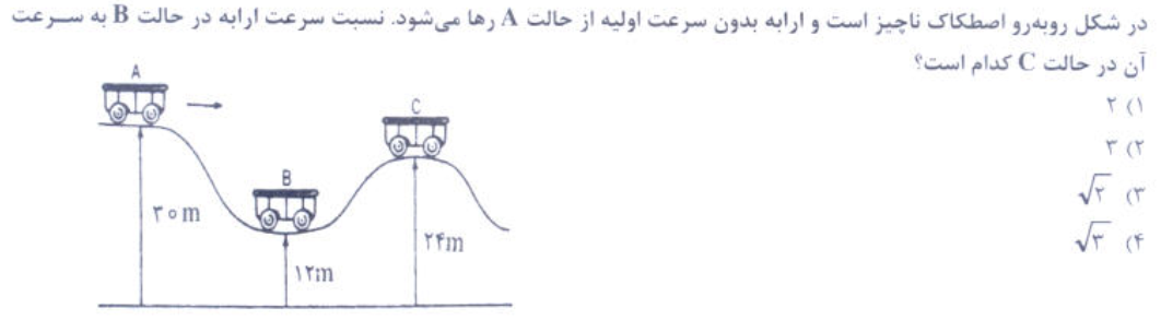 دریافت سوال 5