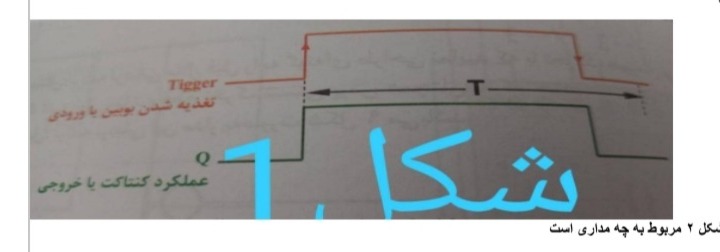 دریافت سوال 1