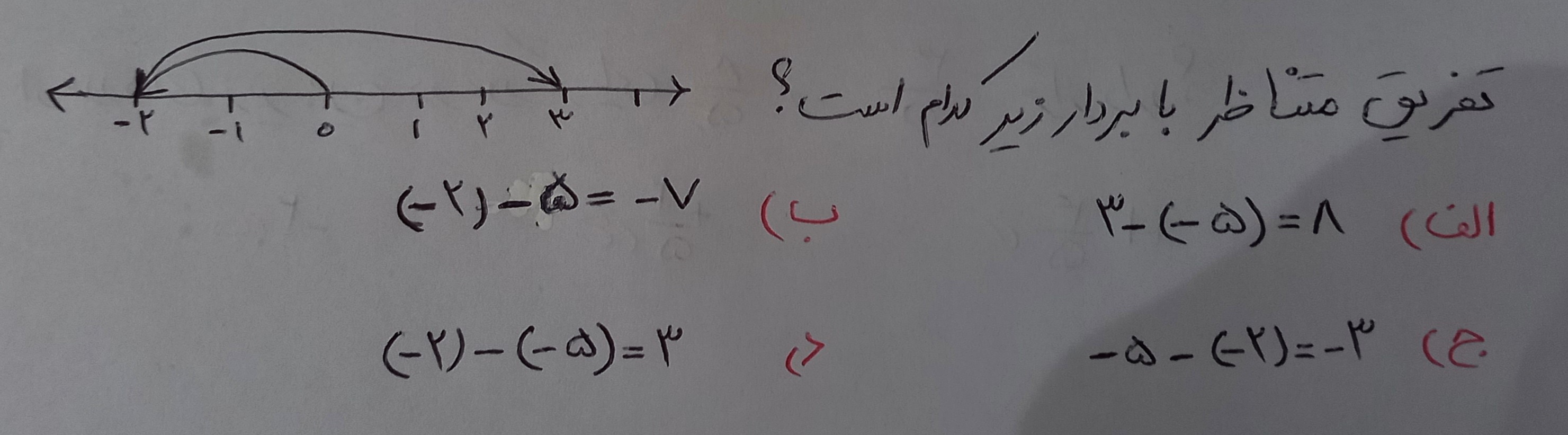 دریافت سوال 15