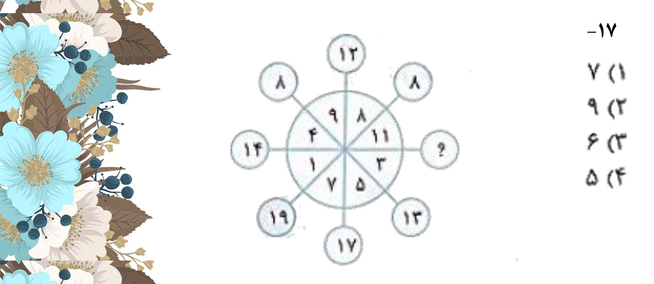دریافت سوال 17