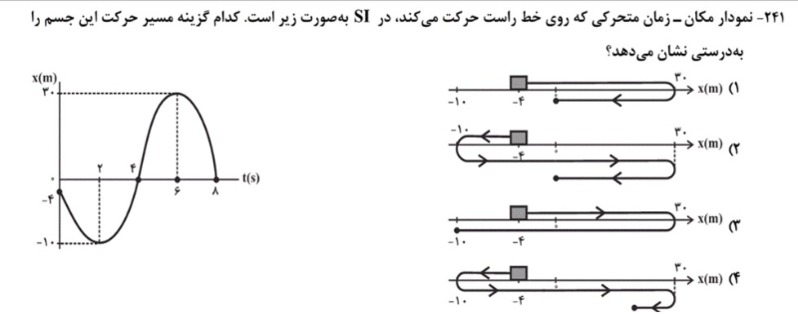 دریافت سوال 10