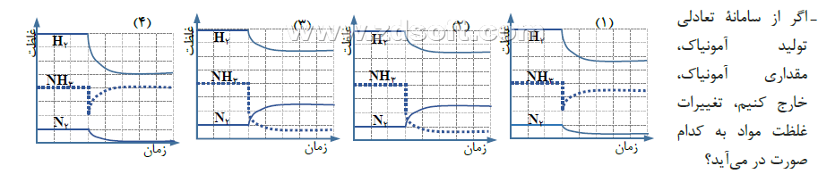 دریافت سوال 14