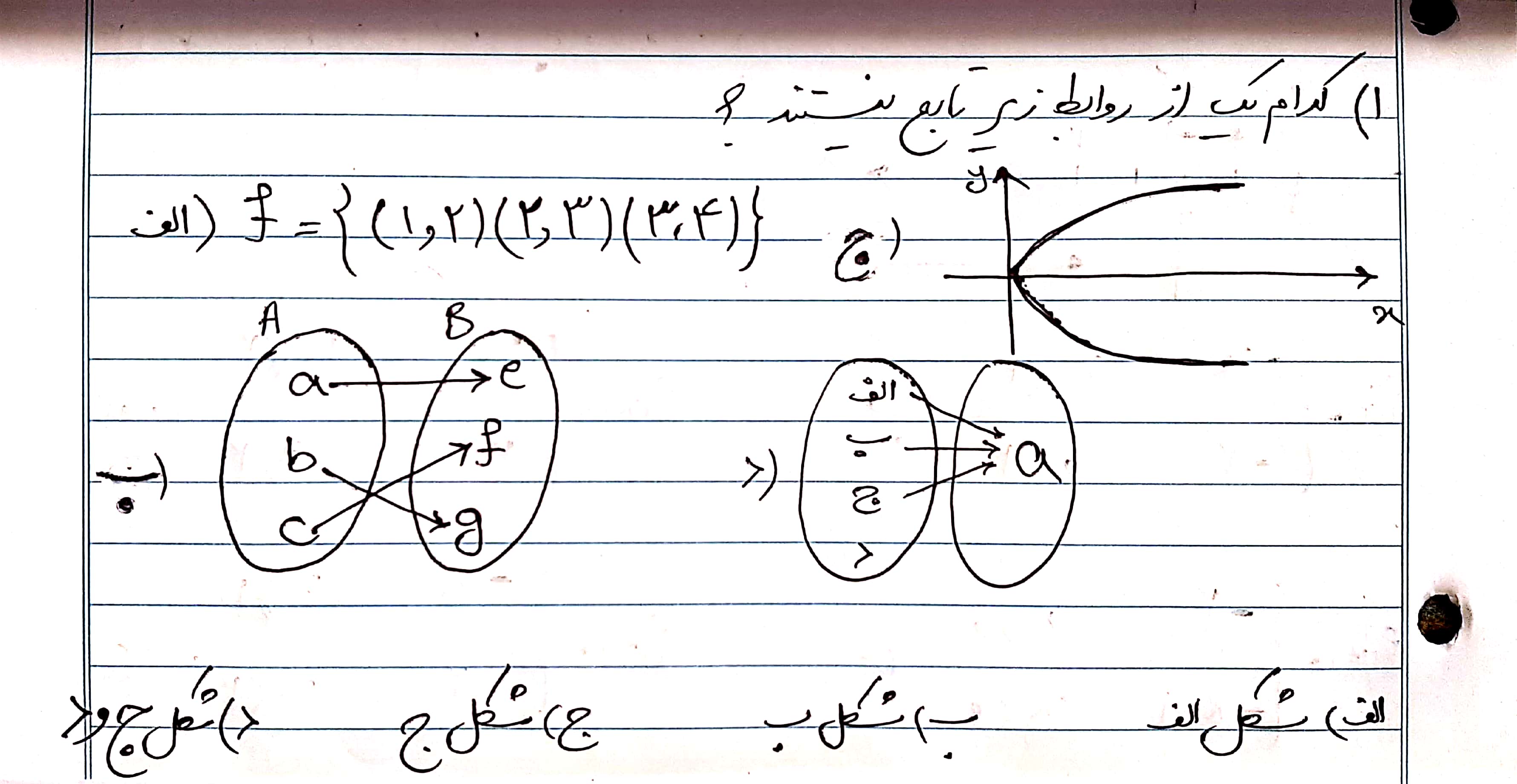 دریافت سوال 1