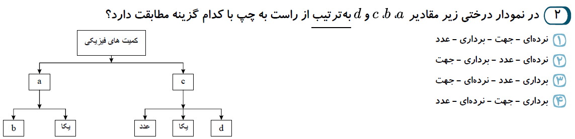 دریافت سوال 2