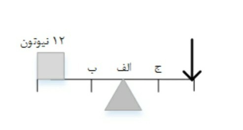 دریافت سوال 1