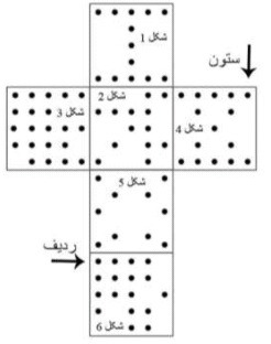 دریافت سوال 84