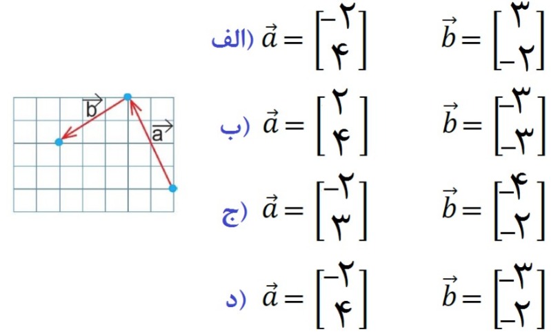 دریافت سوال 8