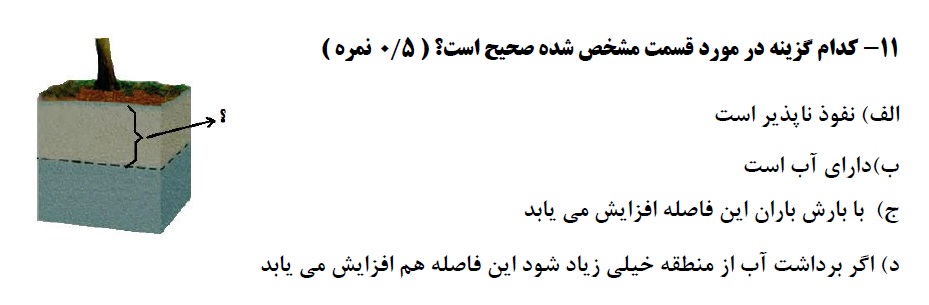 دریافت سوال 11