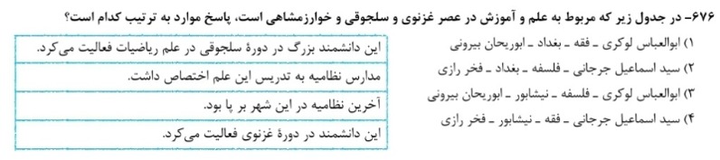 دریافت سوال 28