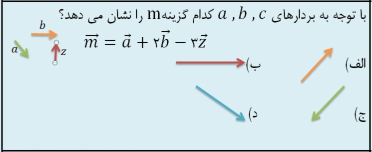 دریافت سوال 21