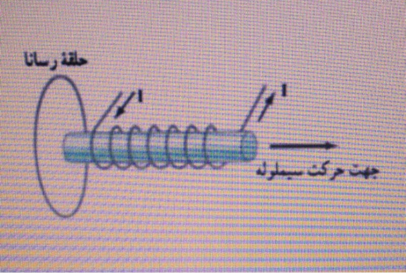 دریافت سوال 6