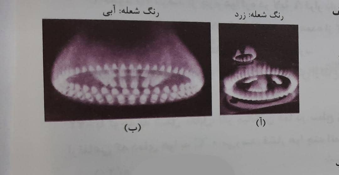 دریافت سوال 8