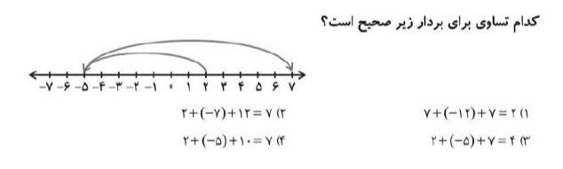 دریافت سوال 12