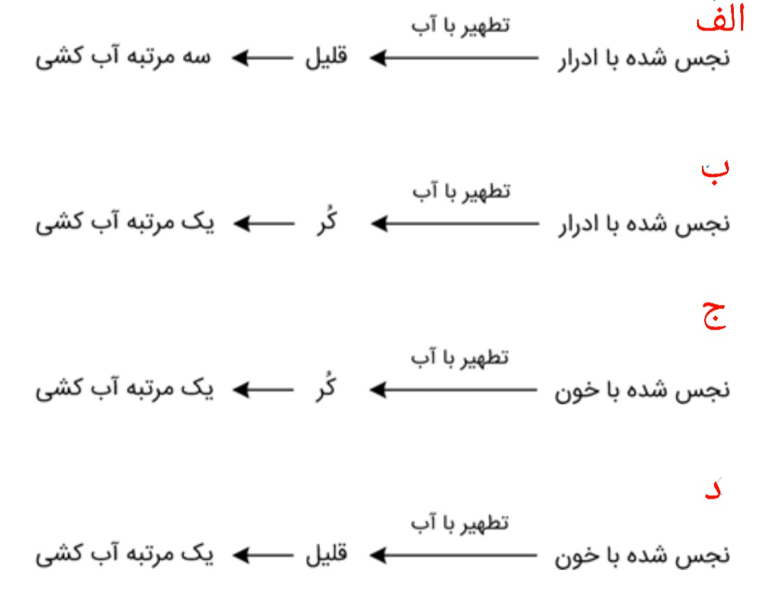 دریافت سوال 10