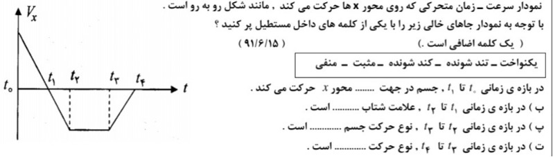 دریافت سوال 11