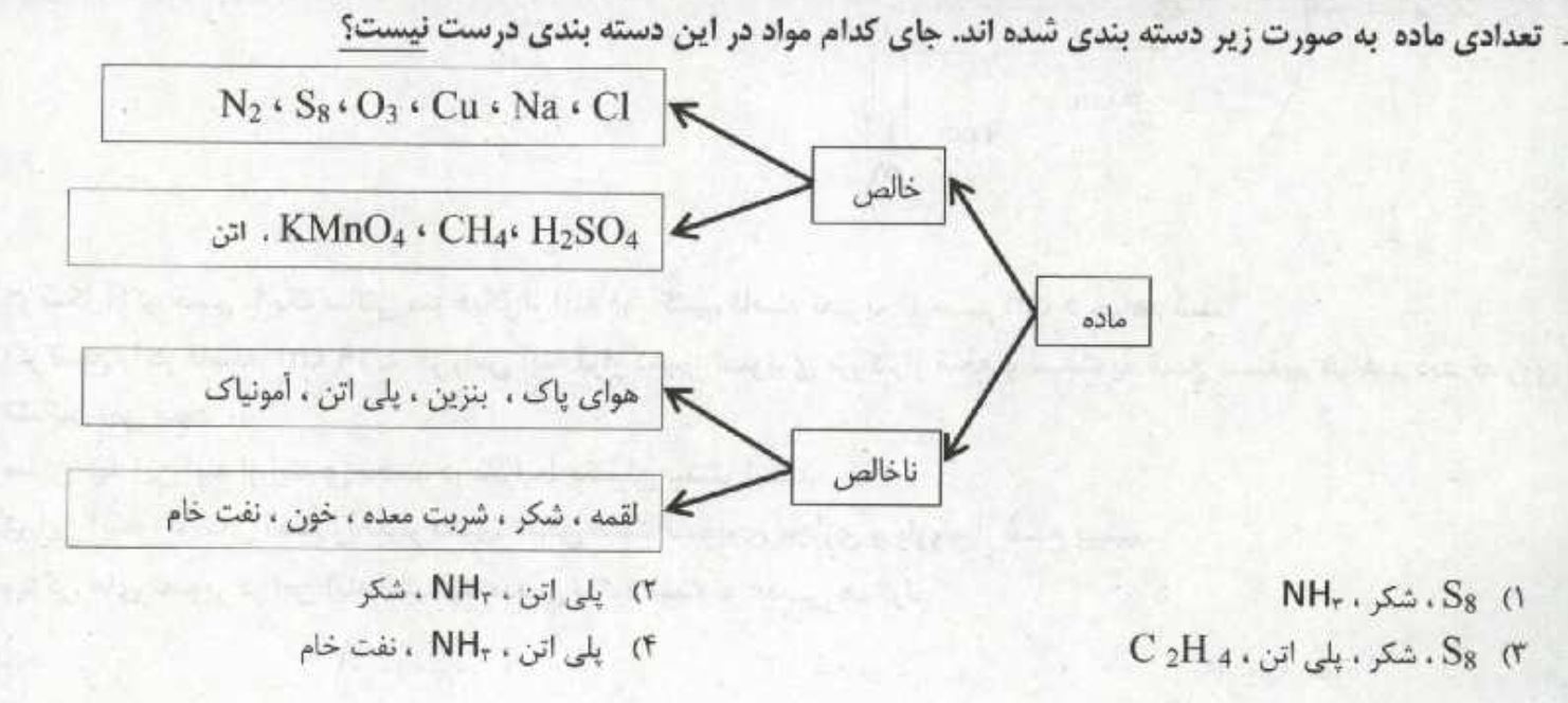 دریافت سوال 5