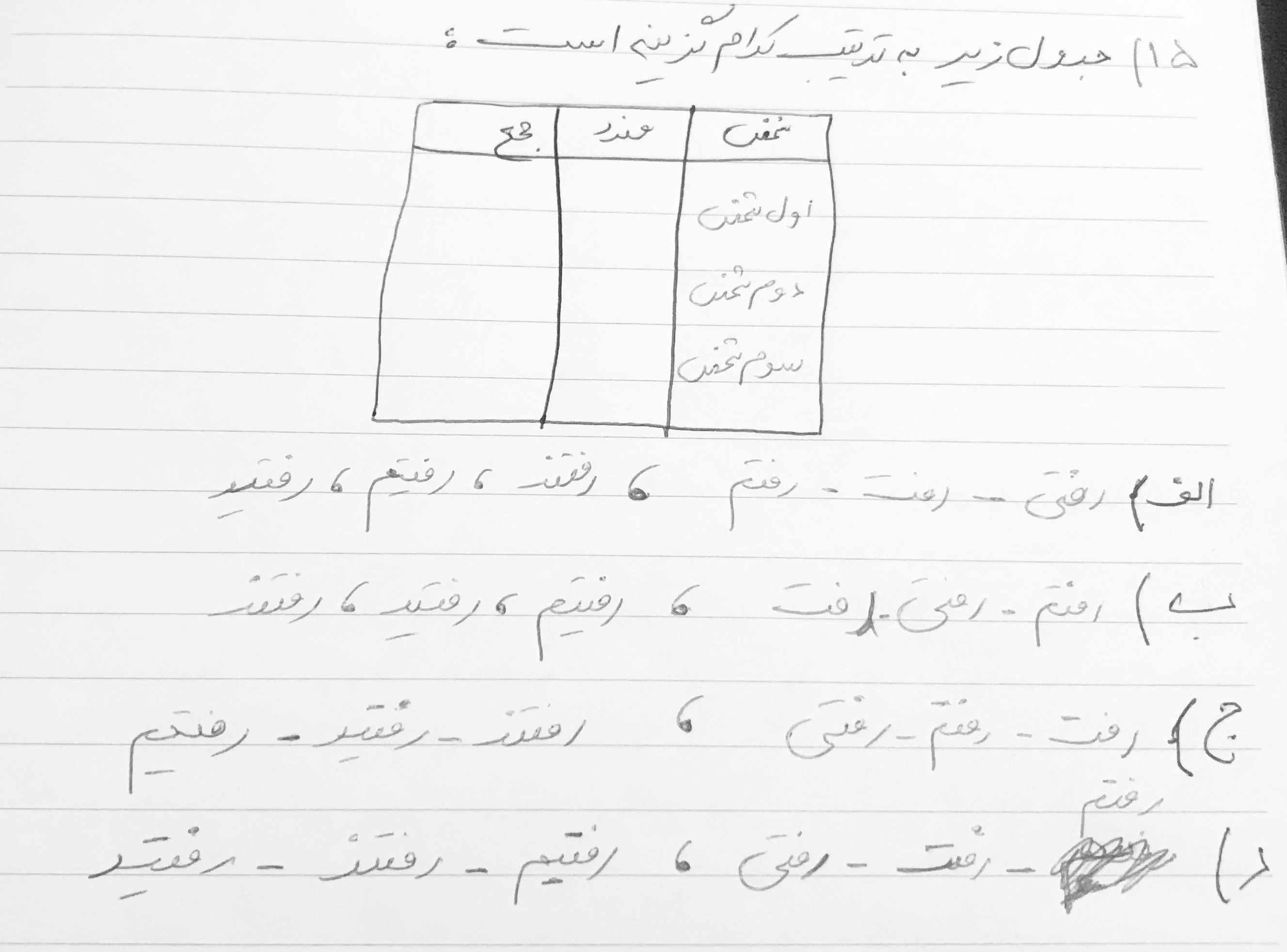 دریافت سوال 16