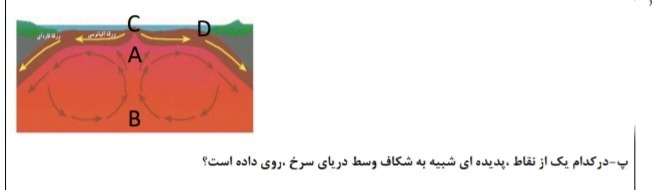 دریافت سوال 8