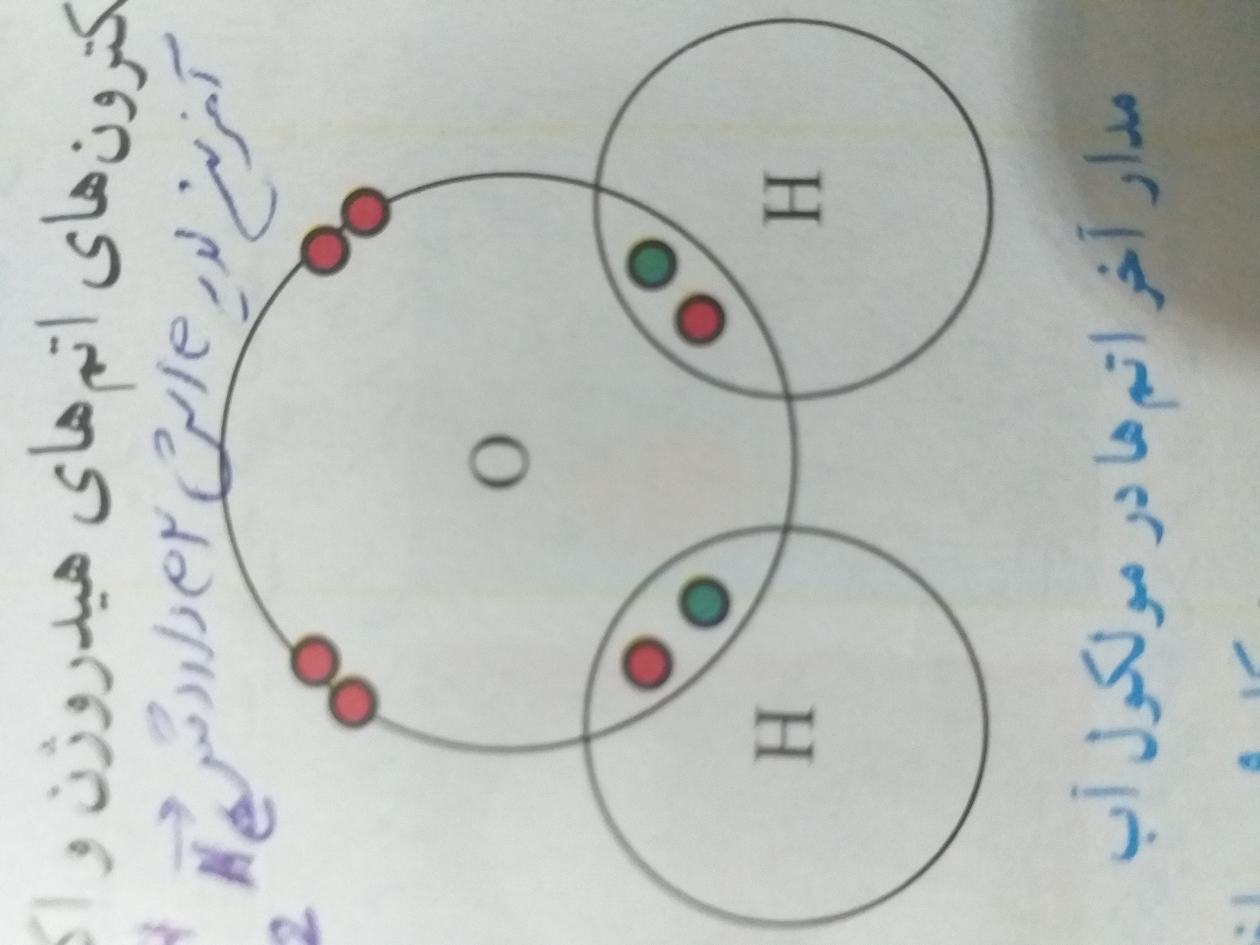 دریافت سوال 11