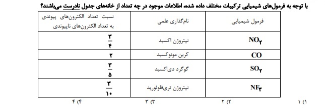 دریافت سوال 5