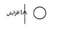 دریافت سوال 9