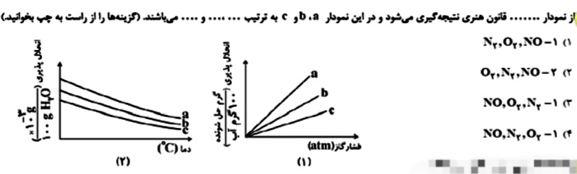 دریافت سوال 4