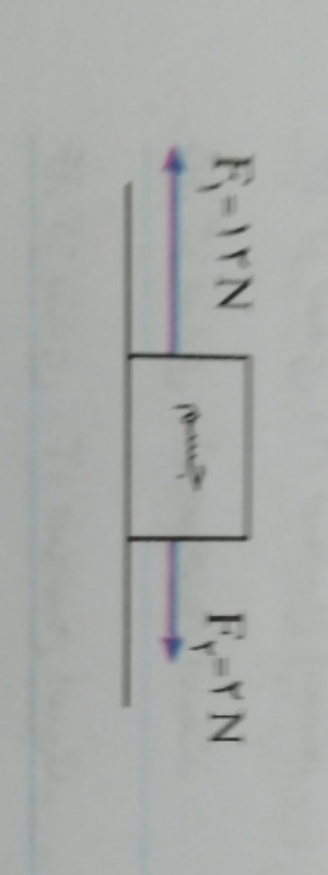 دریافت سوال 13