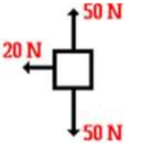 دریافت سوال 12