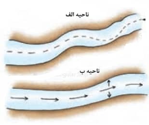 دریافت سوال 25