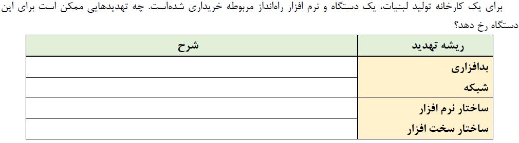 دریافت سوال 5