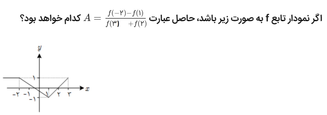 دریافت سوال 13