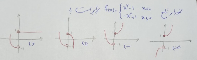 دریافت سوال 12