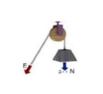 دریافت سوال 7